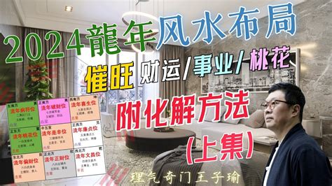 2024家居風水佈局|【2024室內風水佈局】家居風水擺設佈局 & 風水禁。